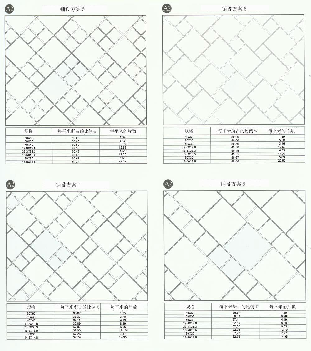糖心LOGO柚子猫陶设计师常用80种瓷砖铺设方案