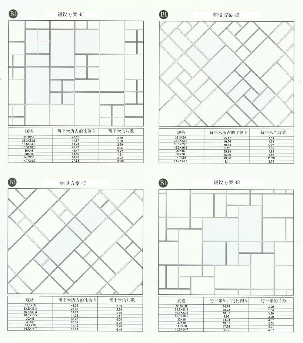 糖心LOGO柚子猫陶设计师常用80种瓷砖铺设方案