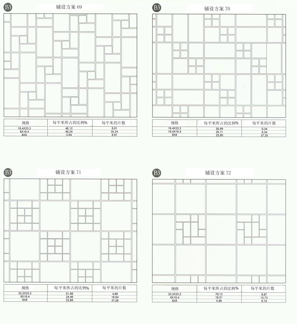 糖心LOGO柚子猫陶设计师常用80种瓷砖铺设方案